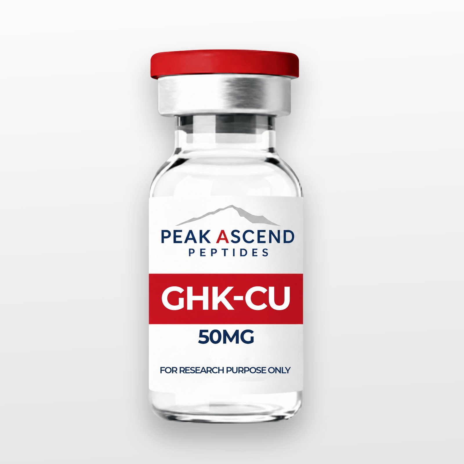ghk-cu